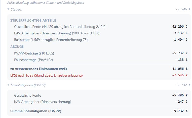 Aufgeklappte Steuerrechnung im selben Jahr: steuerpflichtige Anteile je Rentenart mit Rentenfreibetrag, Abzüge für KV/PV und Pauschbeträge, zu versteuerndes Einkommen von 41.056 € und 7.546 € Einkommensteuer, darunter die KV/PV-Beiträge je Rente.